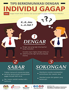 Tips Berkomunikasi Dengan Individu Gagap